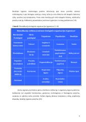 Bioindikatoriai: tipai, charakteristikos, taikymas 6 puslapis