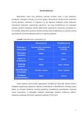 Bioindikatoriai: tipai, charakteristikos, taikymas 7 puslapis