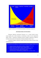 Bioindikatoriai: tipai, charakteristikos, taikymas 8 puslapis