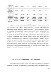 Biudžeto sistemos reforma 14 puslapis