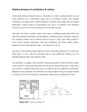 Struktūros pagrįstos objektų aibės dalinimu: R-medis 12 puslapis