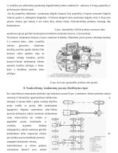 Sunkvežimių kardaninių pavarų tipai 12 puslapis