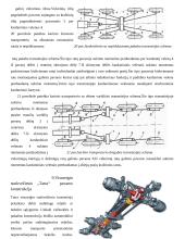 Sunkvežimių kardaninių pavarų tipai 14 puslapis
