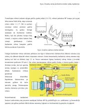 Sunkvežimių kardaninių pavarų tipai 9 puslapis