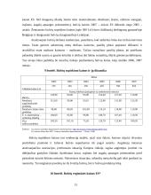 Bulvininkystės plėtros ekonominiai rezultatai ir perspektyvos 13 puslapis