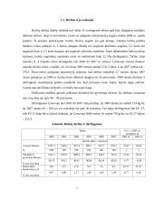 Bulvininkystės plėtros ekonominiai rezultatai ir perspektyvos 7 puslapis