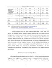 Bulvininkystės plėtros ekonominiai rezultatai ir perspektyvos 8 puslapis