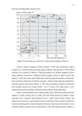 Būsto rinkos plėtra ir palūkanos Baltijos valstybėse ir Rytų bei vidurio Europos šalyse 14 puslapis