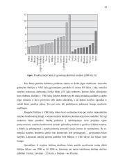 Būsto rinkos plėtra ir palūkanos Baltijos valstybėse ir Rytų bei vidurio Europos šalyse 18 puslapis