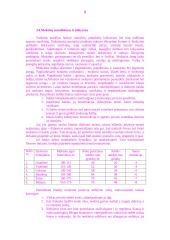 Sveikatos ugdymas šeimoje 8 puslapis