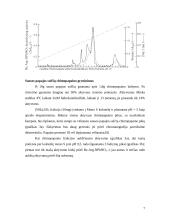 Chimopapainas 7 puslapis