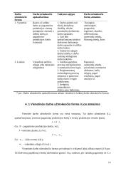 Įvairios darbo užmokesčio rūšys 16 puslapis