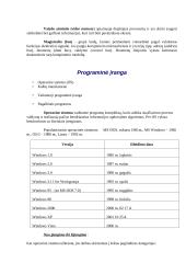 Kompiuteris: techninė ir programinė įranga 9 puslapis