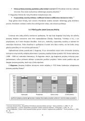Teisėkūros procesas Lietuvos parlamente 5 puslapis