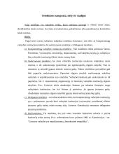 Teisėkūros rūšys: įstatymų leidyba, poįstatyminių teisės aktų teisėkūra, individualių teisės aktų teisėkūra 2 puslapis