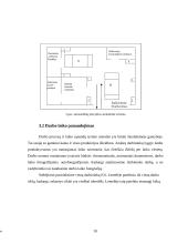 Darbuotojo darbo organizacijos tyrimas automobilių plovykloje 11 puslapis