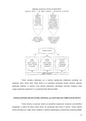 Teisės sistemos ir jos sudarymo būdai 13 puslapis