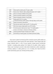 Daugiaaukščių namų gaisrai 11 puslapis