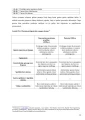 Daugiaaukščių namų gaisrai 14 puslapis