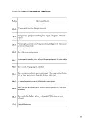 Daugiaaukščių namų gaisrai 18 puslapis