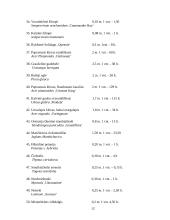 Dekoratyvinio apželdinimo planas 10 puslapis