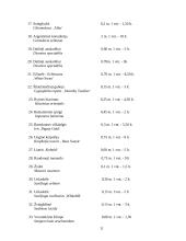 Dekoratyvinio apželdinimo planas 9 puslapis