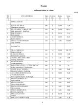 Dekoratyvinis apželdinimas 8 puslapis