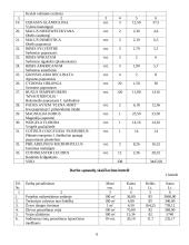 Dekoratyvinis apželdinimas 9 puslapis