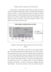 Eksporto iš Lietuvos į Baltarusiją analizė: būklė, problemos, perspektyvos 11 puslapis
