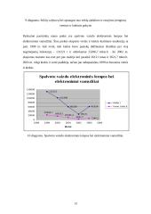 Eksporto iš Lietuvos į Baltarusiją analizė: būklė, problemos, perspektyvos 14 puslapis