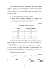 Eksporto iš Lietuvos į Baltarusiją analizė: būklė, problemos, perspektyvos 18 puslapis