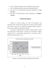 Eksporto iš Lietuvos į Baltarusiją analizė: būklė, problemos, perspektyvos 6 puslapis