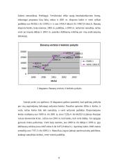Eksporto iš Lietuvos į Baltarusiją analizė: būklė, problemos, perspektyvos 9 puslapis