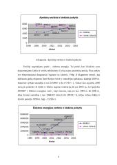 Eksporto iš Lietuvos į Baltarusiją analizė: būklė, problemos, perspektyvos 10 puslapis