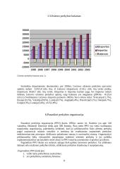 Eksporto plėtra: "Utenos trikotažas" 8 puslapis