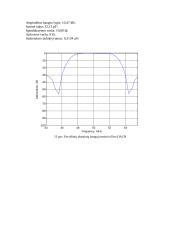 Elektronikos įtaisai 20 puslapis