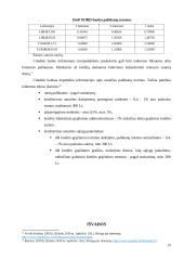 Trumpalaikių paskolų analizė Lietuvos komerciniuose bankuose 18 puslapis