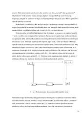 Ūkinės veiklos cikliškumas ir jo priežastys 14 puslapis