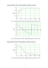Elektroninės aparatūros funkcinių mazgų tyrimas 8 puslapis