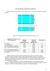 Elektroninės optinės sistemos modeliavimas su SolidWorks programa 4 puslapis