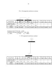 Elektros instaliacijos suprojektavimas 20 puslapis