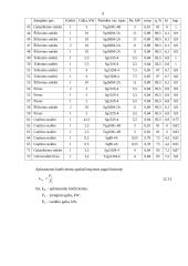 Elektros instaliacijos suprojektavimas 4 puslapis