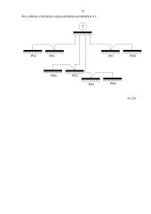 Elektros instaliacijos suprojektavimas 8 puslapis