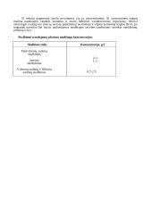 Valiklių ir skalbiklių pH 2 puslapis