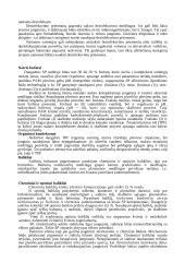 Valiklių ir skalbiklių pH 6 puslapis