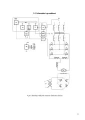 Elektros pavaros galios keitiklis  10 puslapis