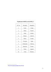 Vardų kilmė ir vartosena 11 puslapis