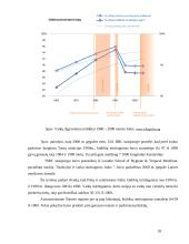 Embargas, jo taikymo priežastys ir atvejai pasaulio ekonomikoje 18 puslapis