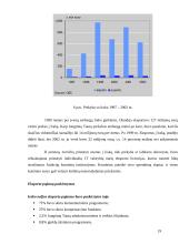 Embargas, jo taikymo priežastys ir atvejai pasaulio ekonomikoje 19 puslapis