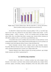 Energetinių išteklių kainos pokyčių įtaka Baltijos šalių ekonominiams rodikliams 2004-2009 metais 17 puslapis